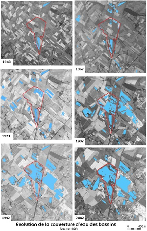 Evolution de la couverture d'eau des bassins